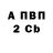 A PVP кристаллы Greenthomb
